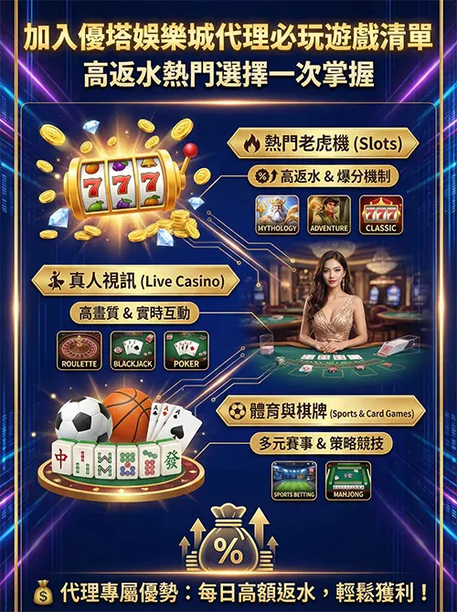 加入優塔娛樂城代理必玩遊戲清單｜高返水熱門選擇一次掌握